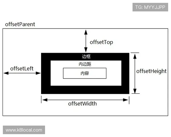 访问凯发地址官方地址的步骤与注意事项详细说明