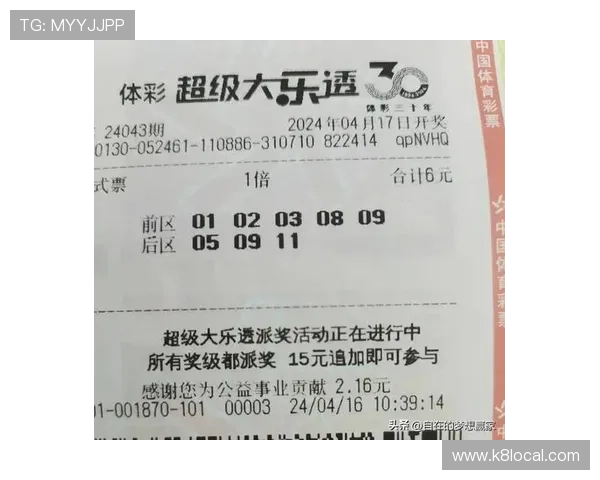 凯发体育开户注册：注册成功后如何参与各类体育赛事投注