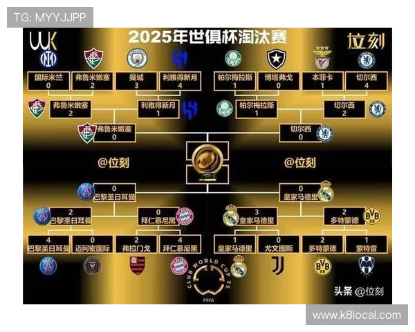 2026年FIFA世界杯参赛球队名单预测与晋级形势分析