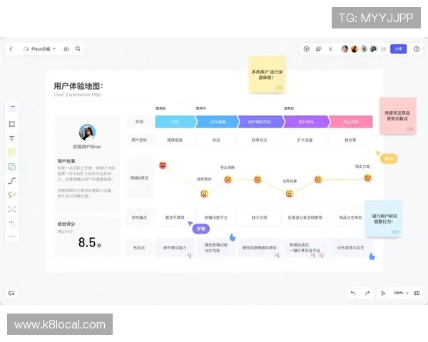 K8亚游平台介绍：详细剖析平台的核心优势、特色服务以及用户体验提升策略